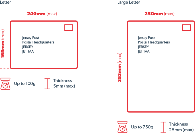 royal mail to jersey from uk